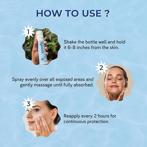Moody 7D Hydroburst Water Sunscreen Mist Spf 50 Pa++++